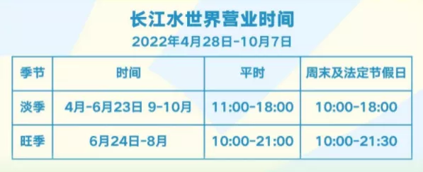 2022中山长江水世界门票多少钱