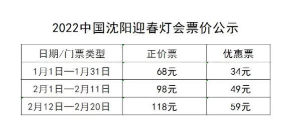 沈阳世博园门票多少钱2022旅游攻略(沈阳世博园门票多少钱2022景点