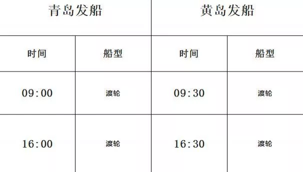 2022青岛轮渡客货运怎么收费标准