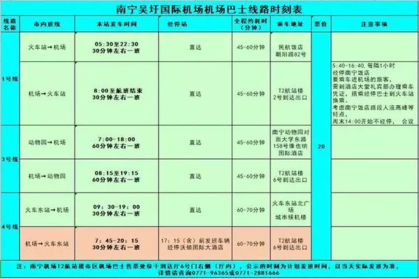 2022南宁机场最新大巴时刻表和路线