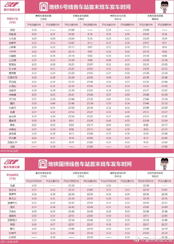 2022重庆轨道交通各线路最新运营时刻表